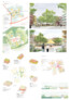 Anerkennung: CITYFÖRSTER architecture + urbanism, Hannover | SPOT Architektur + Stadt, Hannover | mesh landschaftsarchitekten, Hannover