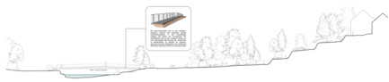Preisgruppe 3 - Kappenzipfelsteg | 3. Preis: IB Miebach, Lohmar | Moxon Architects, London