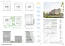 2. Preis: Baufeld C1: allmannwappner gmbh, München | Baufeld C2/3:  a+r Architekten GmbH, Tübingen zusammen mit BAYER & STROBEL ARCHITEKTEN, Kaiserslautern