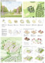 3. Preis: Stefan Forster Architekten, Frankfurt/Main | Rainer Schmidt Landschaftsarchitekten & Stadtplaner, München