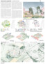 Anerkennung: Atelier Starzak Strebicki, Posen | Pracownia Architektury Krajobrazu, Warschau