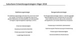 wa Förderpreis SS 2024 KIT