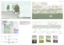 2. Rang / 2. Preis: panta rhei | Skala Landschaft Stadt Raum GmbH, Zürich | Belloli Raum- und Verkehrsplanung GmbH, Brugg | FRIEDLIPARTNER AG, Zürich | Regula Müller Ökoberatung, Zürich