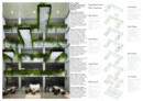 Student Award: Kharkiv Freedom Square Revival - History & future | © Qiqi Wu, University of Sheffield (United Kingdom)