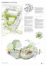 3. Preis: efs architekten+stadtplaner partner mbb, Lübeck | Clasen Werning Partner GmbH, Lübeck