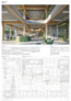 Anerkennung: Team 11 | Degelo Architekten, Basel (Bauteil H1) und atelier ww Architekten SIA AG, Zürich (Bauteil H2)
