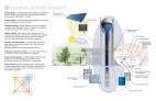 Professional | Honor Award: Agualta STEAM Engine | © Design Draw Build Inc, Oakland, CA, Tyler Kobick, Charlie Boyd, Sam Miller, Conrad Scheepers, Yanit Mehta