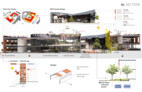 Professional | Merit Award: Link + | © McMillan Pazdan Smith Architecture, Columbia, SC, Xin Gao, Jian Huang