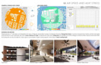 Professional | Merit Award: Link + | © McMillan Pazdan Smith Architecture, Columbia, SC, Xin Gao, Jian Huang