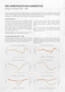 Professional | Special Recognition Award: Griffith STEAM construyendo un lugar para todos | © Petinelli Consultants, São José, Brazil, Sofia Amon Idiart, Caio Couto, Carolina Falcão, Renata Ossanai, Bruna Campos, Leonardo Habitzreuter, Guilherme Ferlin, Carlos Sledz, Matheus Bier, Nicole Weishof