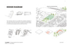 College/University Students | Special Recognition Award: EL BARRIO | © National School of Architecture (ENA), Agadir, Morocco, Hafsa Lakhal, Meryem Ntama, Jihane Aat El Hamam, Salma Msarni, Sara Raai, Asia Lachir