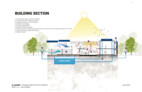 College/University Students | Special Recognition Award: EL BARRIO | © National School of Architecture (ENA), Agadir, Morocco, Hafsa Lakhal, Meryem Ntama, Jihane Aat El Hamam, Salma Msarni, Sara Raai, Asia Lachir