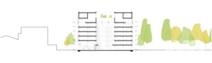 1. Preis: behet bondzio lin architekten GmbH & Co.KG, Münster | nsp landschaftsarchitekten stadtplaner PartGmbB schonhoff schadzek depenbrock, Hannover