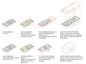 1. Preis: Lauer + Lebok Architekten, Lichtenfels | Susanne Augsten Landschaftsarchitektin, Naila