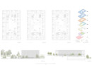 1. Rang / 1. Preis: NIAGARA | Gunz ­& ­Künzle ­Architekten ­GmbH, Zürich | Pirmin ­Jung ­Schweiz­ AG­, Frauenfeld | Uniola­ AG­, Zürich | Amstein + ­Walthert­ AG­, Zürich­