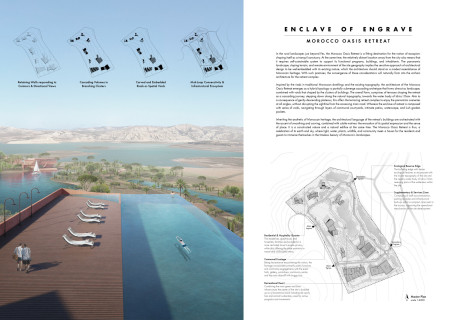 Moroccan Oasis Retreat