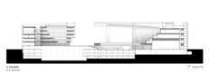 Longhua Art Museum & Library - Längsschnitt | © KSP Engel GmbH