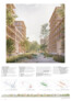 2. Preis: Fink+Jocher, München | Uniola GmbH Landschaftsarchitektur Stadtplanung, München