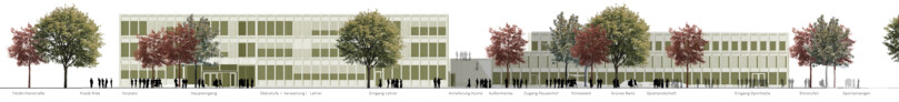 1. Preis: dreibund architekten, Bochum | FREIRAUMKONZEPT Architekt I Landschaftsarchitekt Blanik + Schiewer PartGmbB, Bochum
