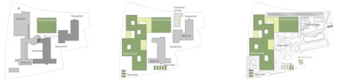 1. Preis: dreibund architekten, Bochum | FREIRAUMKONZEPT Architekt I Landschaftsarchitekt Blanik + Schiewer PartGmbB, Bochum