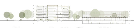 Anerkennung: LMJD Dennerle Motzet Architekten Part mbB, München | Hackl Hofmann Landschaftsarchitekten GmbH, Eichstätt