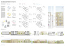 Anerkennung: STUDIO MARS Berlin GmbH, Berlin | Coqui Malachowska Coqui Städtebau Landschaftsarchitektur, Berlin