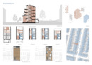 Studentischer Förderpreis Stadtbaukunst - Das städtische Haus 2025