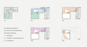 Haus der Digitalisierung - Funktionsverteilung | © Kronaus Mitterer Architekten ZT GmbH, Wien/Berlin