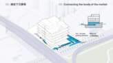 Gewinner / Winner: MVRDV, Rotterdam || Step diagram 05. Image: © MVRDV