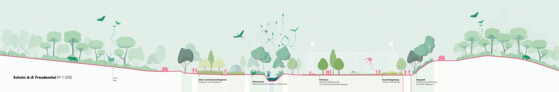 Anerkennung: GREENBOX Landschaftsarchitekten, Köln