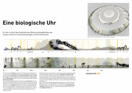 Kunst am Bau für den Neubau Kooperationsgebäude Biodiversität Dahlem