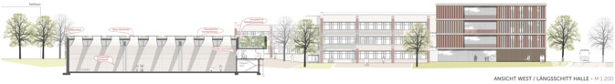 3. Preis: Hirner und Riehl Architekten und Stadtplaner, München | Planstatt Senner GmbH, Überlingen