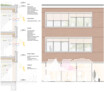Anerkennung: HASCHER JEHLE Architektur, Berlin | UKL Ulrich Krüger Landschaftsarchitekten, Dresden