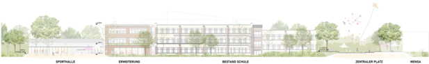 Anerkennung: HASCHER JEHLE Architektur, Berlin | UKL Ulrich Krüger Landschaftsarchitekten, Dresden