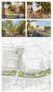 3. Preis UNIOLA GmbH Landschaftsarchitektur Stadtplanung, München | UNIOLA AG, Zürich