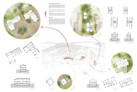 Anerkennung: WSM ARCHITEKTEN, Pöcking | Terrabiota Landschaftsarchitekten und Stadtplaner GmbH, Starnberg