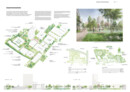 1. Preis: Atelier Loidl Landschaftsarchitekten, Berlin mit Martin Binder, Berlin