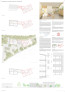 3. Rang / 3. Preis: Fiechter & Salzmann Architekten GmbH, Zürich | Andreas Geser Landschaftsarchitekten AG, Zürich 