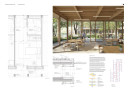 3. Rang / 1. Erwähnung: Ferrari Architects SA, Lausanne | Synaxis SA, Lausanne | ARFOLIA Architectes paysagistes, Vesenaz