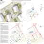 1. Preis: DV-Architekten deffner voitländer, Dachau | Klaus + Salzberger Landschaftsarchitekten PartG mbB, Eching in Ndb.