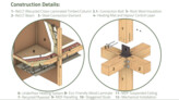 Buildner Student Award: Beyzanur Koç, Gazi University (Turkey)