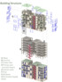 Buildner Student Award: Beyzanur Koç, Gazi University (Turkey)