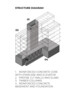 Buildner Sustainability Award: Uladzislau Chabai (Netherlands)