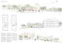 1. Preis: Wittfoht Architekten, Stuttgart | Planstatt Senner GmbH, Überlingen
