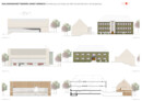 3. Preis: wgp Architekten und Stadtplaner, München | nowak + abootalebi Landschaftsarchitektur, München