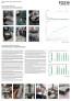 1. Platz: FO219, Material Perspectives | Franziska Sorger und Öykü Tok, Technische Universität München | Bild: © Franziska Sorger, Öykü Tok