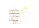 Anerkennung: schaudt architekten, Konstanz | w+p Landschaften Freie Landschaftsarchitekten, Offenburg