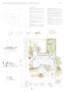 2. Preis: Anne Lampen Architekten GmbH, Berlin | GAST Landschafts-Architekten, Berlin