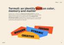 Rebranding Termoli