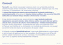 Rebranding Termoli